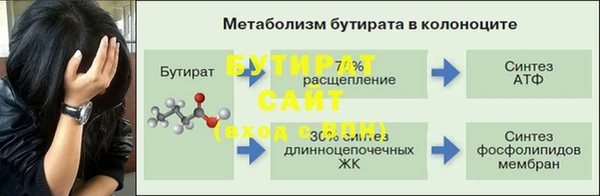 эйфоретик Абдулино